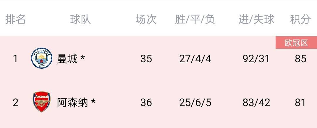 维尔纳喜欢莱比锡，他与莱比锡的合作尚未结束。